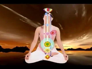 chakras. subtle body